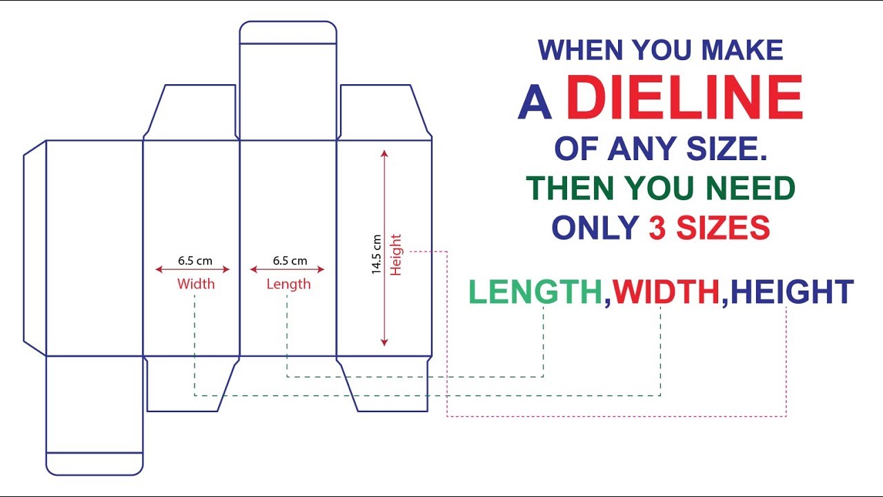 Reverse Tuck End Box Dieline