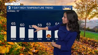 A Nice Fall Day Monday