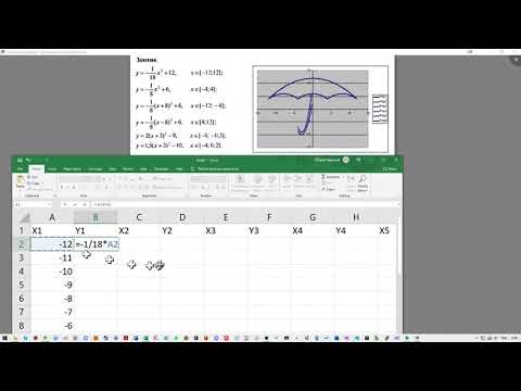 Зонтик в Excel. Тренируемся создавать графики в Excel