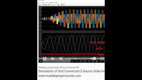 Simulation of Grid Connected Z-Source Solar Inverter with P&O MPPT - matlab simulink