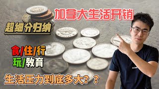 【加拿大生活开销】加拿大生活压力到底多大加拿大平均生活成本10万加币够不够