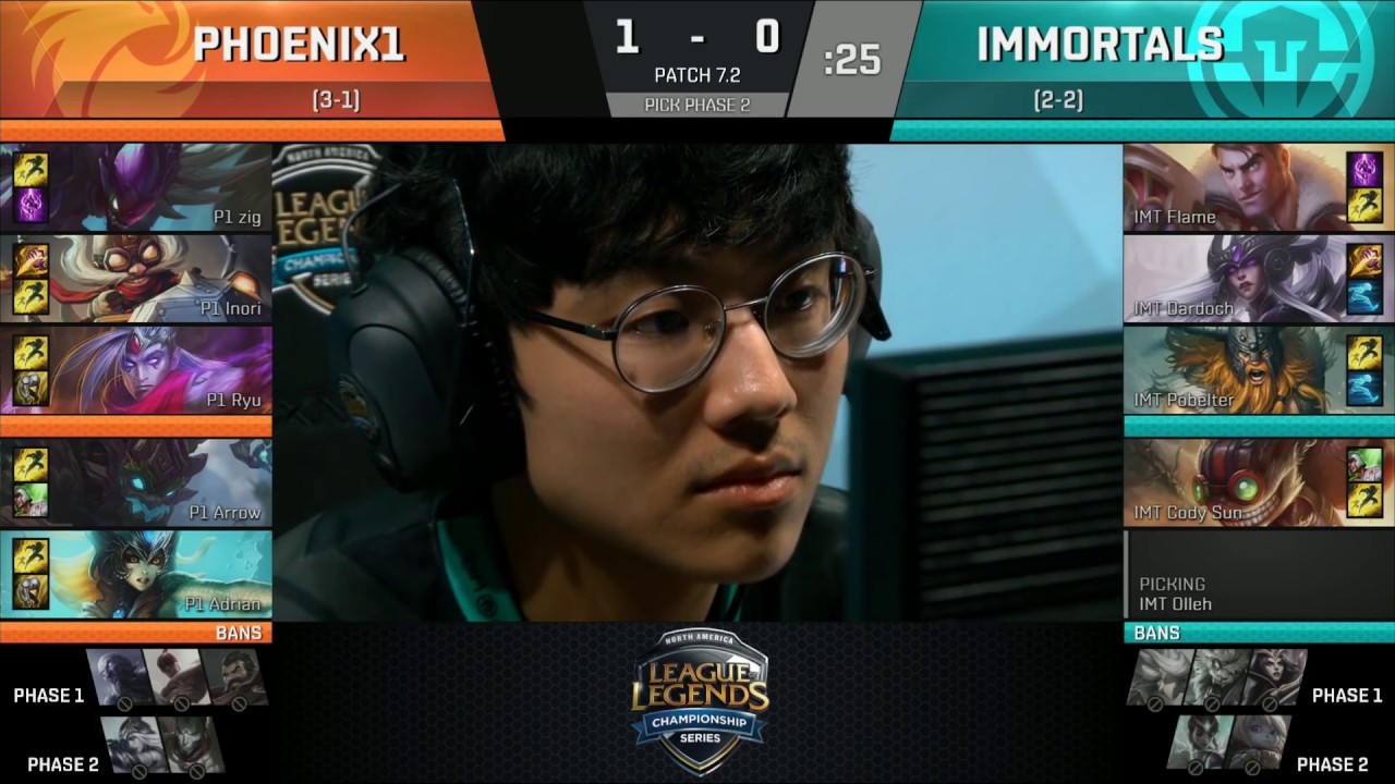 IMT vs P1 - Game 2 - NA LCS 2017 Spring