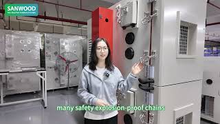 This is a double-layer battery explosion-proof test chamber！