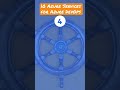 10 Important Azure Services for Azure DevOps Engineer #devops #azure