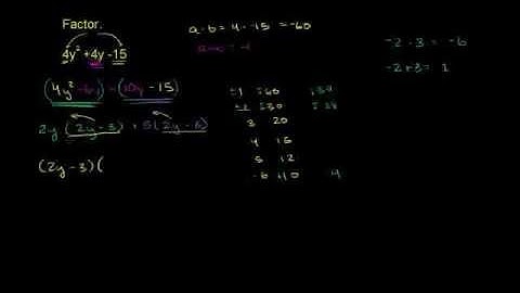 Factoring trinomials with a non-1 leading coefficient by grouping