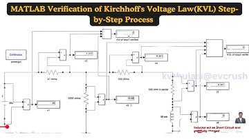 MATLAB Verification  of Kirchhoff