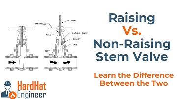 Rising Stem Valve Vs  Non-rising Stem Gate Valve