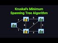 Kruskal’s Algorithm Visually Explained (Minimum Spanning Tree)
