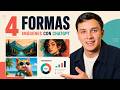 4 formas útiles de crear imágenes con ChatGPT