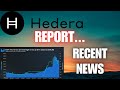 New report hedera hbar metrics  crypto news watch all