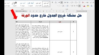 خدع وأسرار الورد| حل مشكلة الجدول أكبر من صفحة الورد.