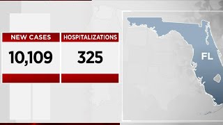 Florida reports record-number of COVID-19 cases