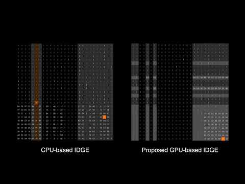 GPU-based IDGE algorithm