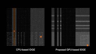 GPU-based IDGE algorithm