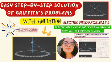 Griffiths Problem 2.5: Electric Field Above Circular Loop | Animated