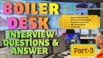 Boiler Desk Interview Questions & Answers Part-3 | Boiler Troubleshooting 