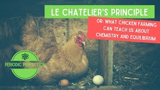 Le Chatelier's Principle and Shifts in Equilibrium