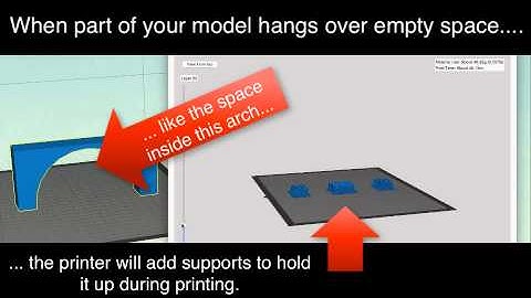 3d printing tip: overhangs need support structures