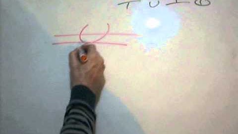 Hide - Symbol from Words - Dscript 2d writing system