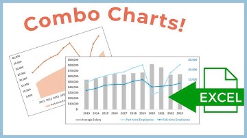 How to Create a Combination Chart (Combo Chart) in Excel