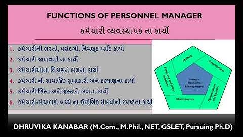 F Y B Com ,Sem 1, Personnel Management, Lecture 1 l 15 , Prof  Dhruvika Kanabar, AKDMC