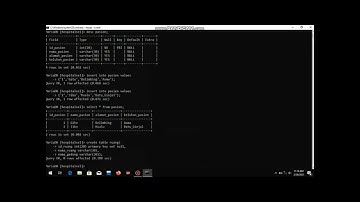 Tutorial Membuat Database Rumah Sakit