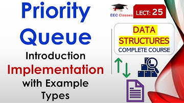 L25: Priority Queue Introduction | Implementation with Example | Types | Data Structures Lectures