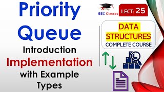 L25: Priority Queue Introduction | Implementation with Example | Types | Data Structures Lectures screenshot 4