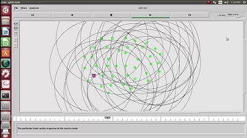 Sybil Attack NS2 PROJECTS