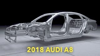 Audi A8 (2018-2020) Body development