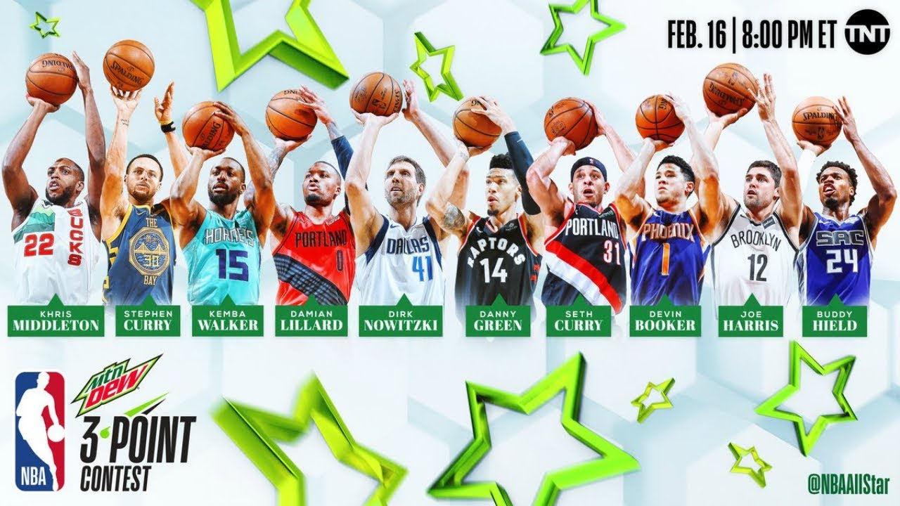 2019 NBA 3 Point Contest Participants Officially Revealed YouTube