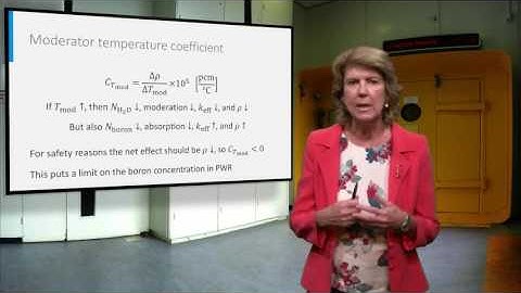 NUCLEAR01x_2016_3.5_LWR_Dynamics_and_Control_part_1