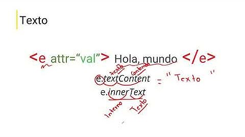 Curso JavaScript - El DOM, agregar TEXTO a elementos HTML desde JavaScript - dom javascript