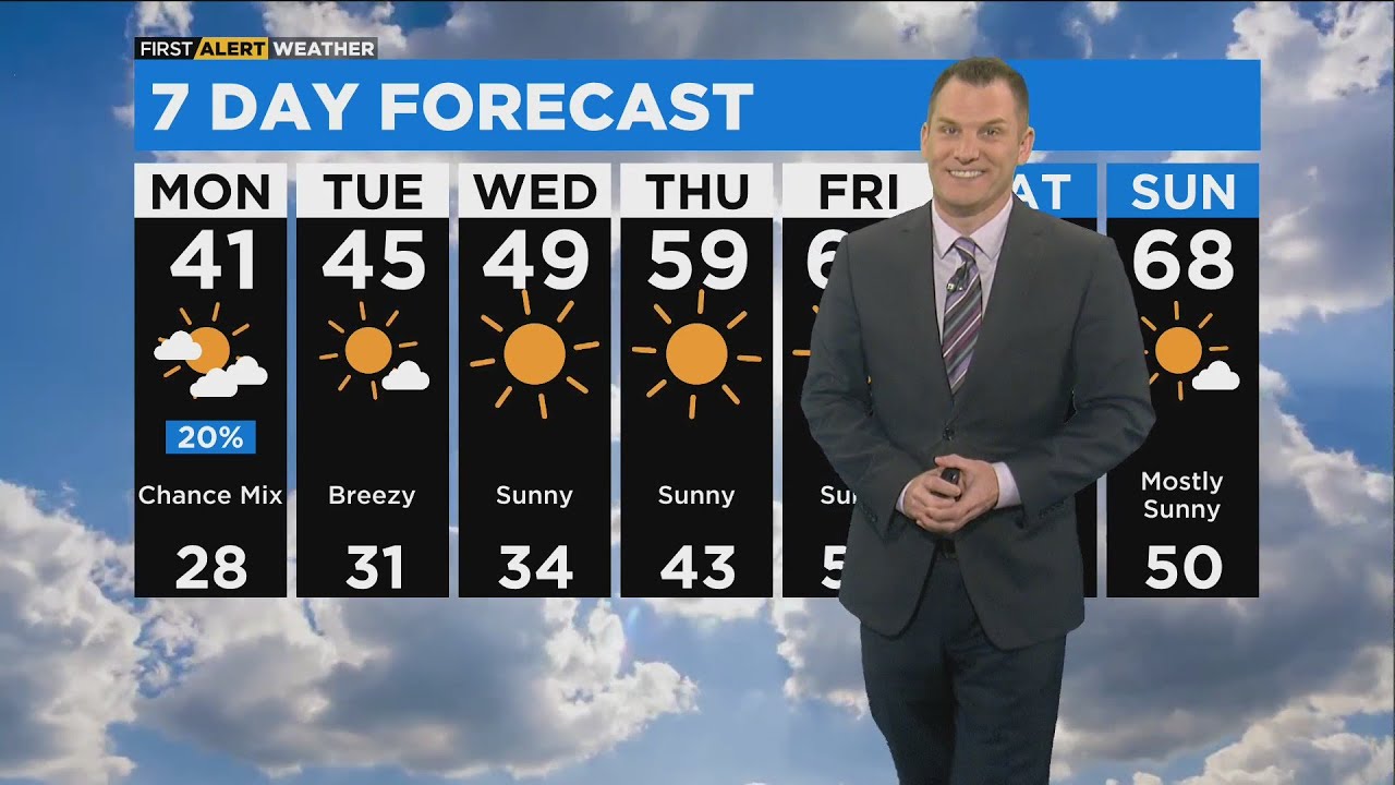 Chicago First Alert Weather: Isolated rain and snow showers Monday ...