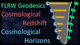 Relativity 110d: Cosmology - FLRW Geodesics, Cosmological Redshift, Horizons, Comoving Coordinates by eigenchris 16,458 views 1 year ago 33 minutes