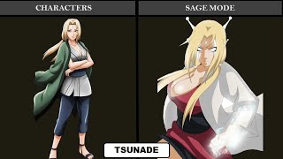 NARUTO CHARACTERS IN SAGE MODE | BORUTO & NARUTO SAGE MODE | AnimeLife