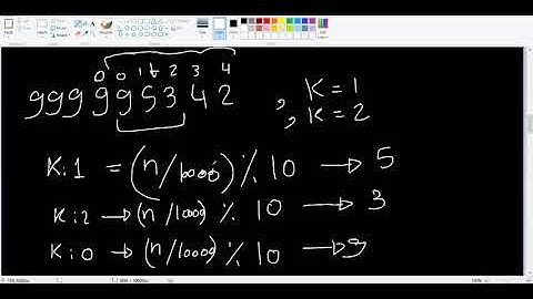 kth digit from the left