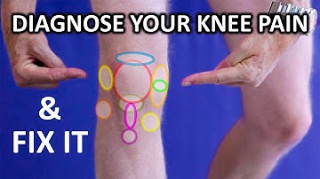 Every Knee Pain EXPLAINED in 11 Minutes... & Their Fixes!