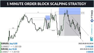 Market Analysis + Entries using 1 minute ORDERBLOCK scalping strategy | 8% a week