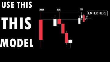 This Tuesday Trap Will Make You Rethink Your Entries! | Weekly Candle + 1H Precision Strategy 2025