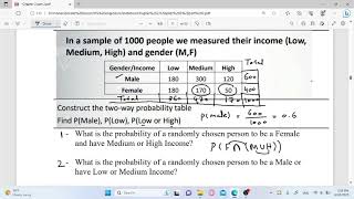 16 IE230 CH2 Probability of Composite Events Exercises