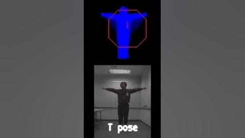 SEGMTSLC: OpenCV motion segmentation and pose recognition