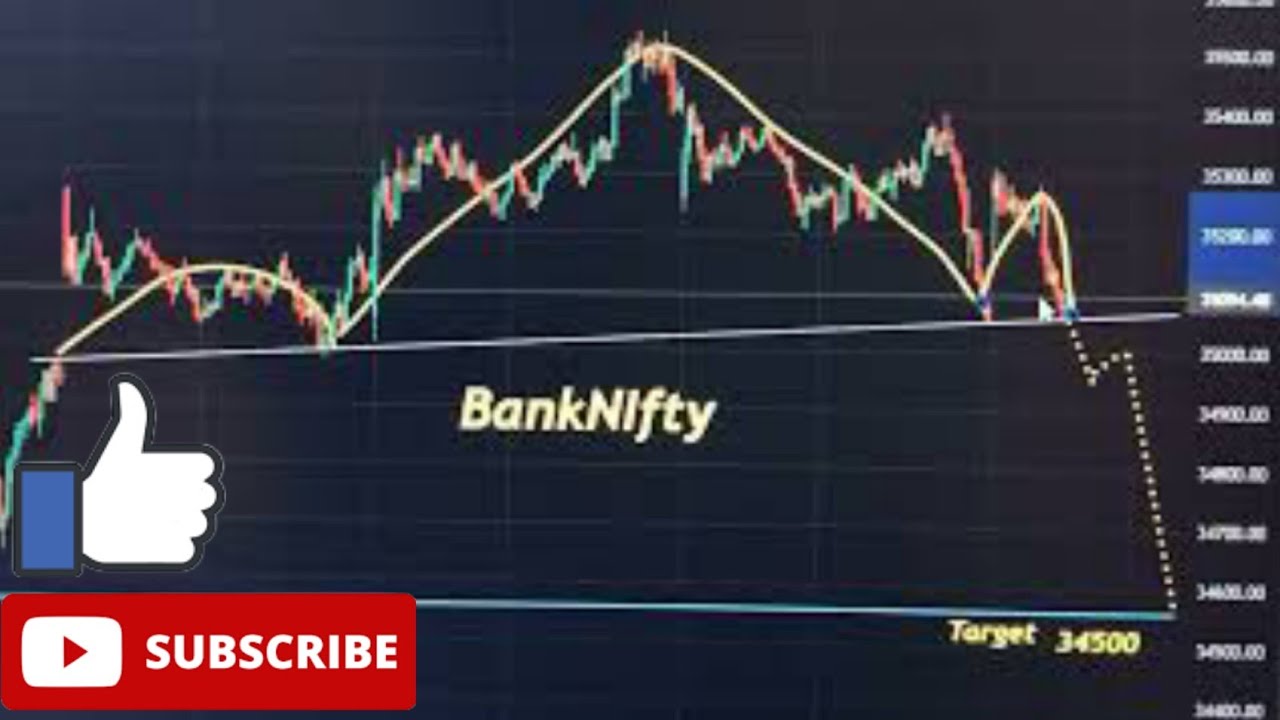 13 July. Banknifty Chart Reader. Banknifty intraday trading. Banknifty live trading.