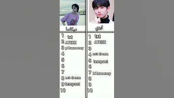 ترتيب اغاني الايدولز جيل الرابع ترندات Jungkook Bts Kpop لاتنسو انستي لاشتراك 