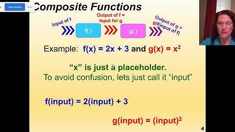 M4 2.4 Notes VIDEO (Composition of Functions - Properties)
