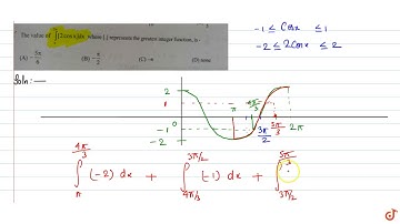 The value of `int_pi^(2pi)[2cosx]dx` where [.] represents the greatest integer function is -