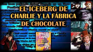 EL ICEBERG DE CHARLIE Y LA FÁBRICA DE CHOCOLATE