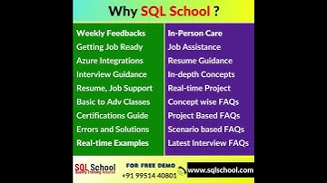 #Power BI #Training #sqlschool