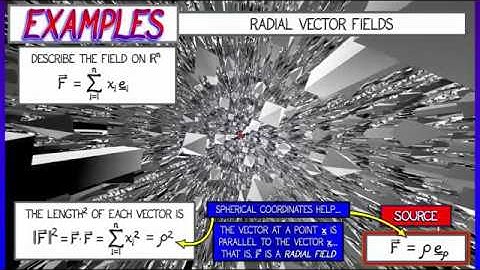 CalcBLUE 4 : Ch. 1.3 : Visualizing Vector Fields