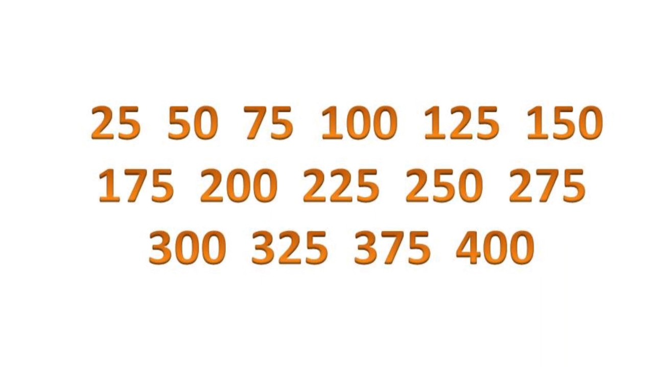 Counting By 25s Chart